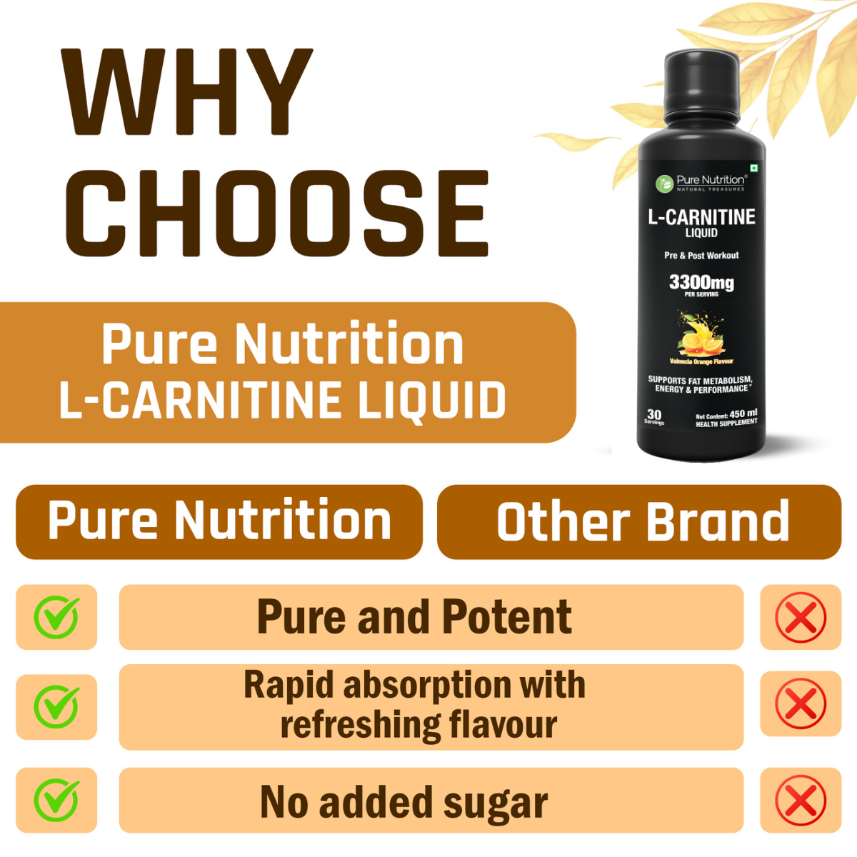 L-Carnitine for Pre & Post Workout