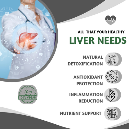 Milk Thistle Liver Detox with 80% Silymarin Flavonoids | Supports Liver Functions & Detoxification - 60 Veg Tabs