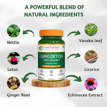 Pure Nutrition Lung Detox with key herbal ingredients including nettle, vasaka leaf, lotus, licorice, ginger root, and echinacea extract.

