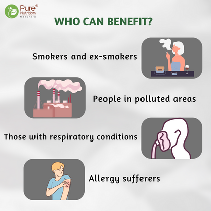 Illustration showing Lung Detox is suitable for smokers, ex-smokers, people living in polluted areas, allergy sufferers, and individuals with respiratory concerns.
