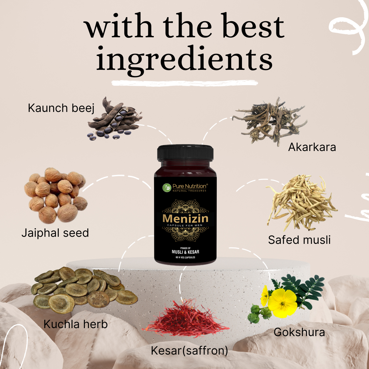Menizin herbal capsules featuring musli, kesar, kaunch beej, akarkara, gokshura, jaiphal, and Ayurvedic herbs.