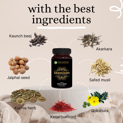 Menizin herbal capsules featuring musli, kesar, kaunch beej, akarkara, gokshura, jaiphal, and Ayurvedic herbs.