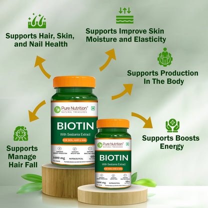 Biotin 1000mg with Sesbania Extract | Biotin, Iron, Zinc & Botanical Blend | Hair, Skin & Nail Support