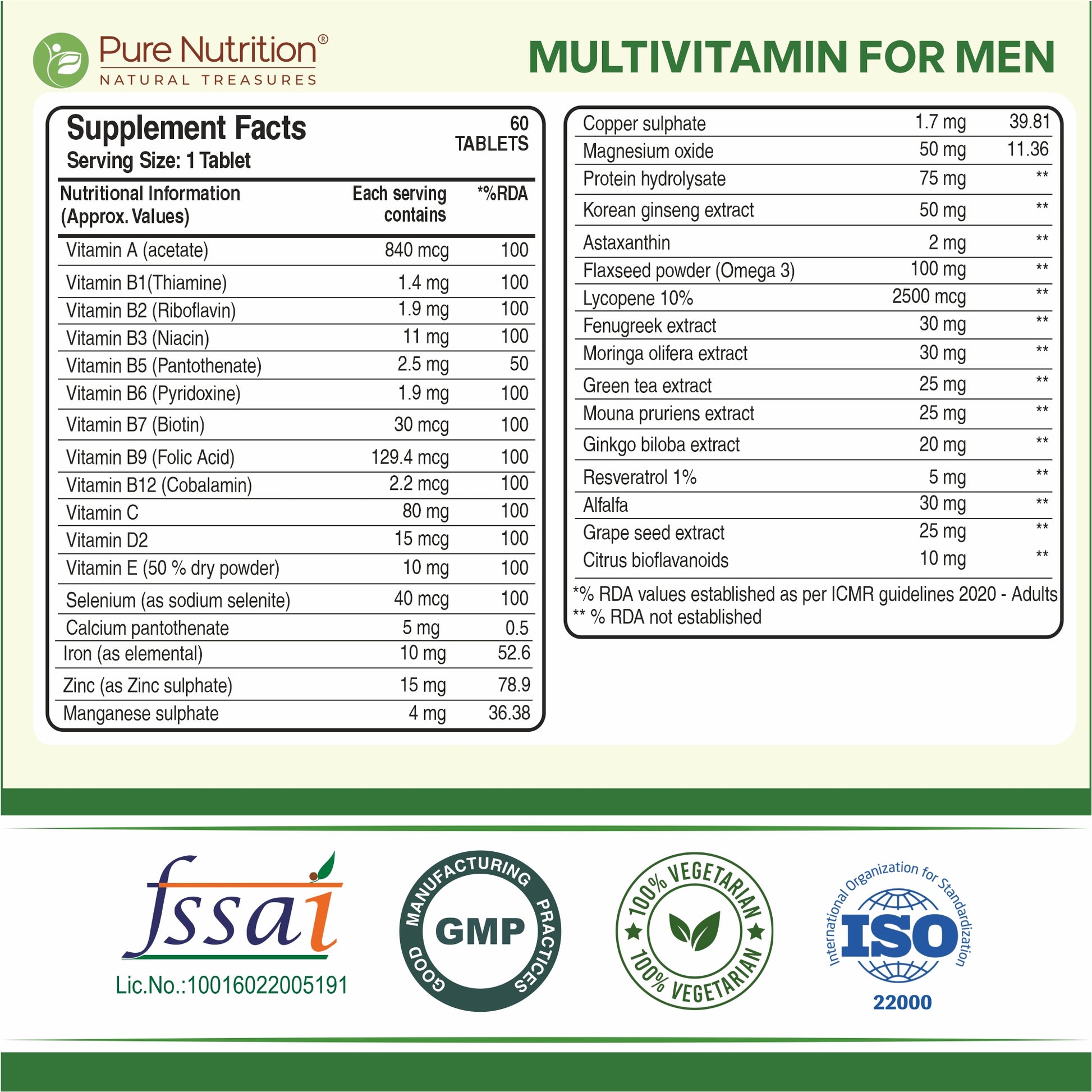 Supplement facts and nutritional ingredients of Pure Nutrition Multivitamin for Men tablets.