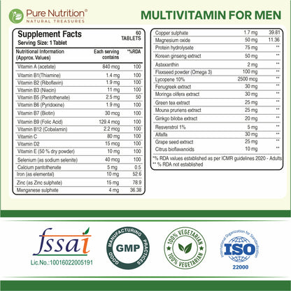 Supplement facts and nutritional ingredients of Pure Nutrition Multivitamin for Men tablets.