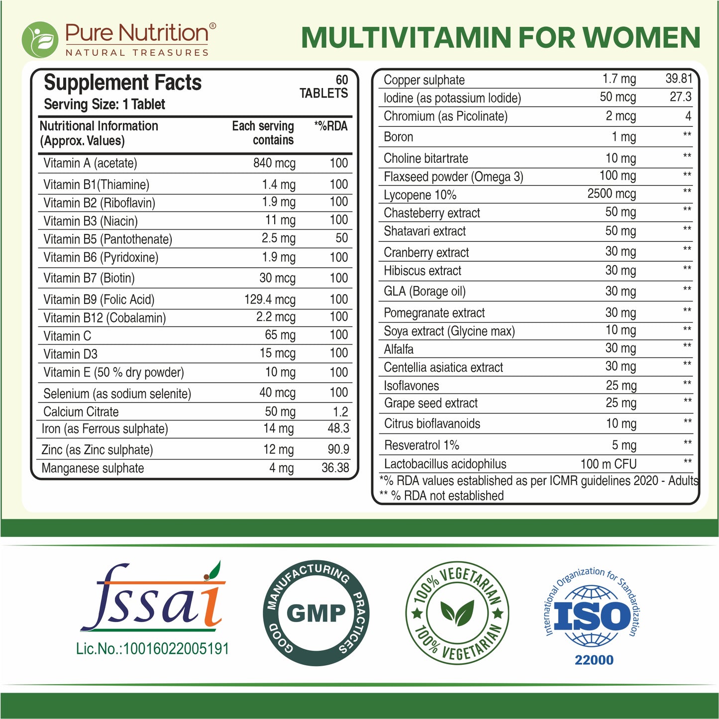 Supplement facts and nutritional ingredients of Pure Nutrition Multivitamin for Women, 60 veg tablets.