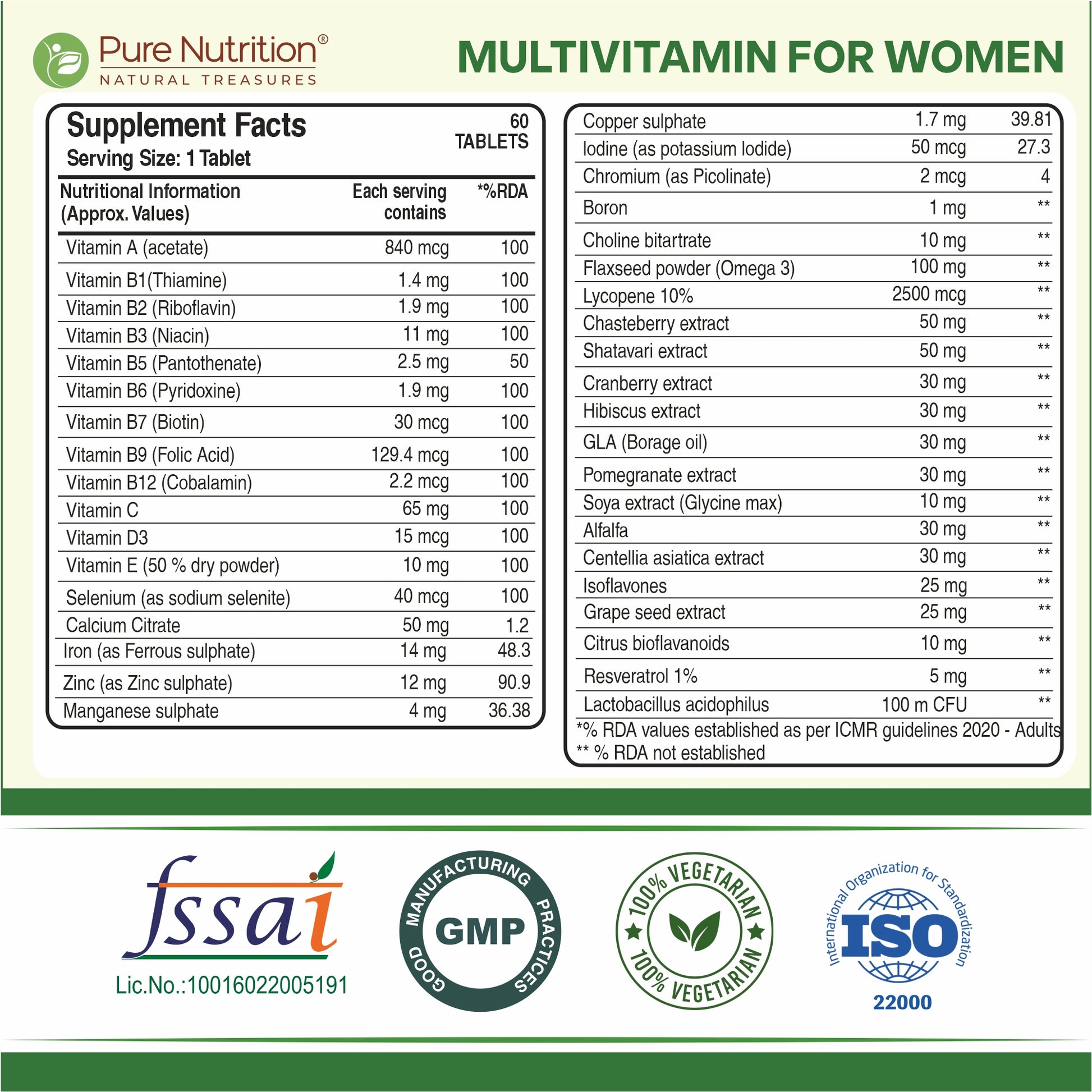 Supplement facts and nutritional ingredients of Pure Nutrition Multivitamin for Women, 60 veg tablets.