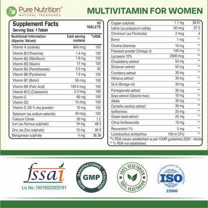 Supplement facts and nutritional ingredients of Pure Nutrition Multivitamin for Women, 60 veg tablets.