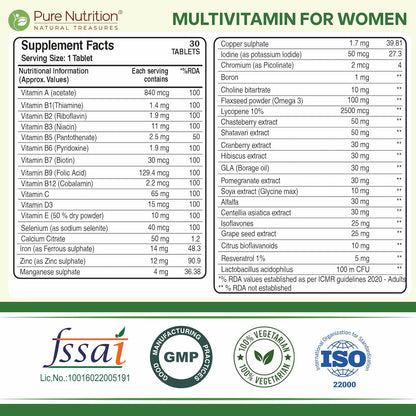 Supplement facts and nutritional ingredients of Pure Nutrition Multivitamin for Women tablets.