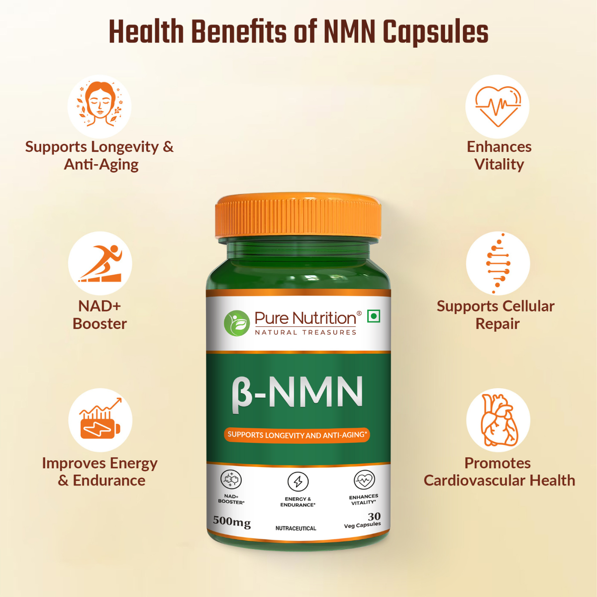 Pure Nutrition NMN Supplement 500mg (30 Capsules)