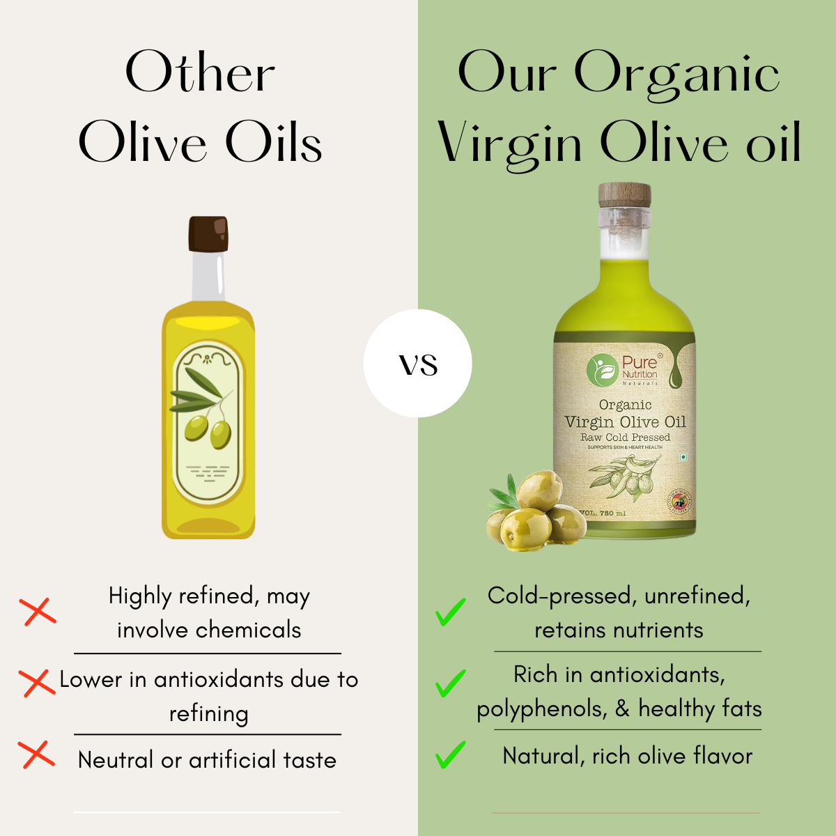 Organic Virgin Olive Oil - 750ml Glass Bottle | 100% Pure and Edible | Ideal for Salads, Garnishing, and Skin & Hair Care