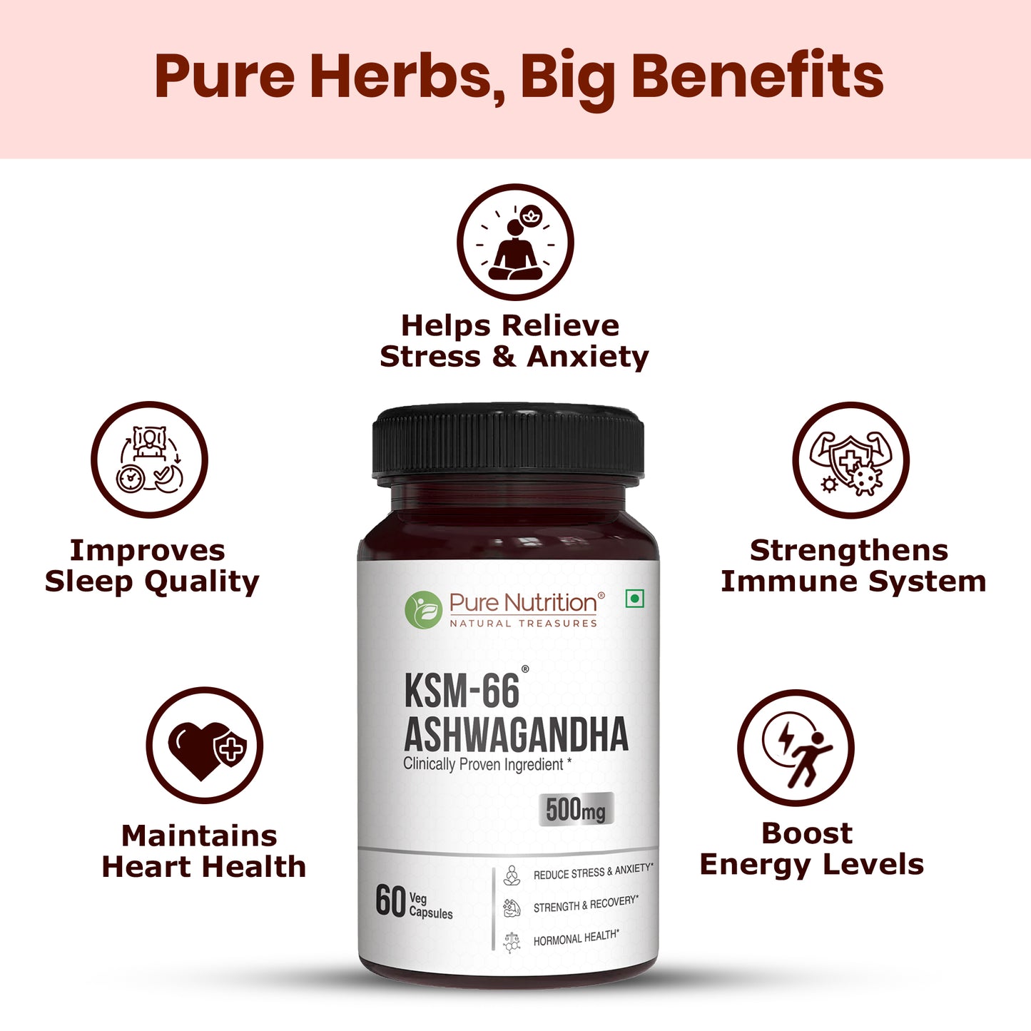 Pure Nutrition KSM-66 Ashwagandha