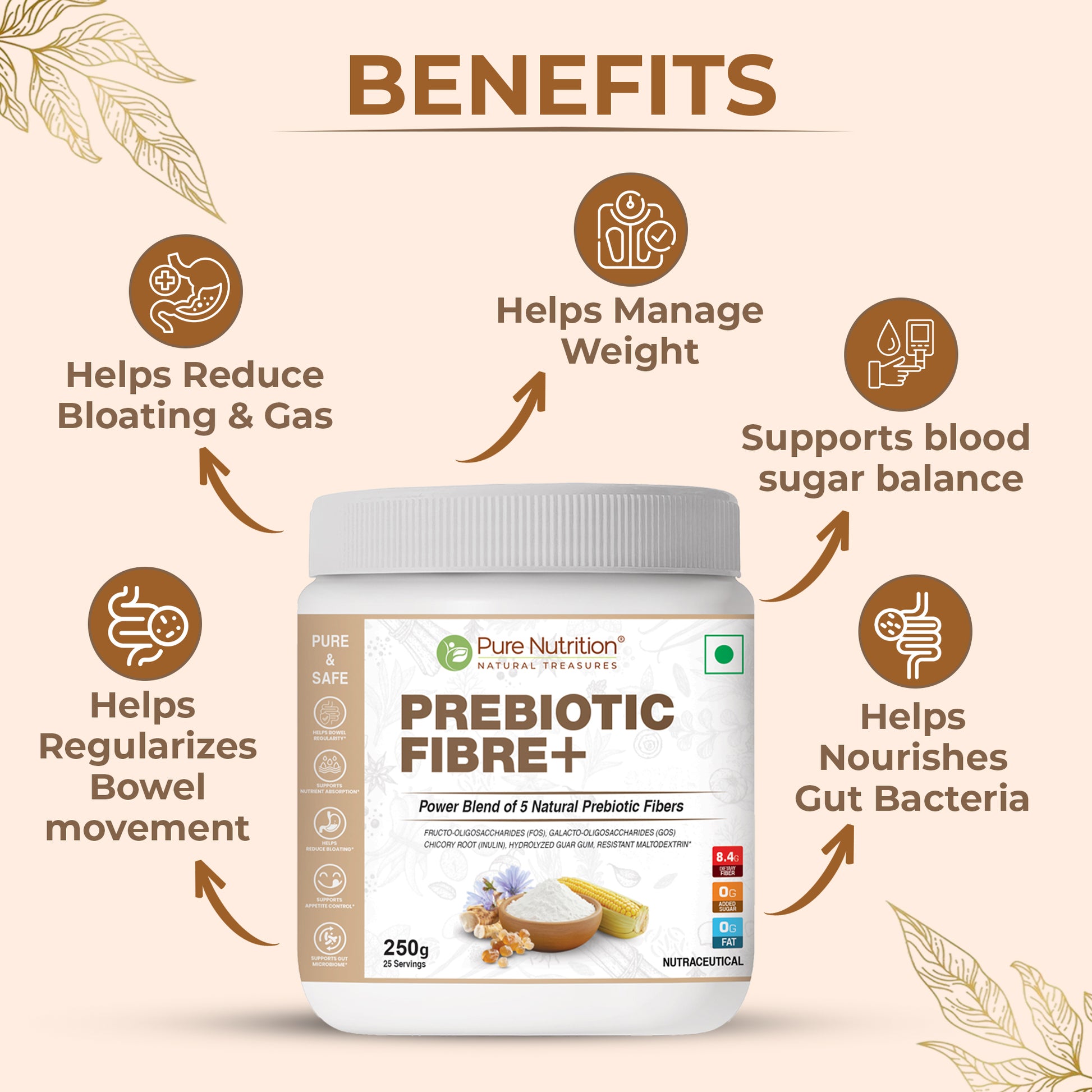 Pure Nutrition Prebiotic Fibre+ | Plant-Based Digestive Support