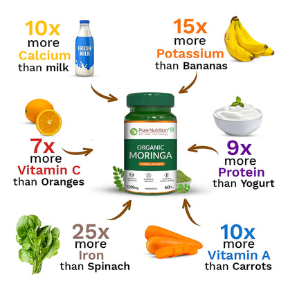 Pure Nutrition Organic Moringa 