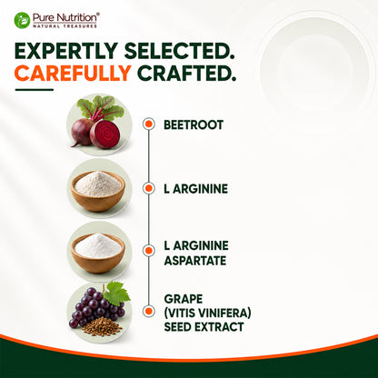 Beetroot 10:1 Extract + L-Arginine | 1250mg | 60 Veg Capsules