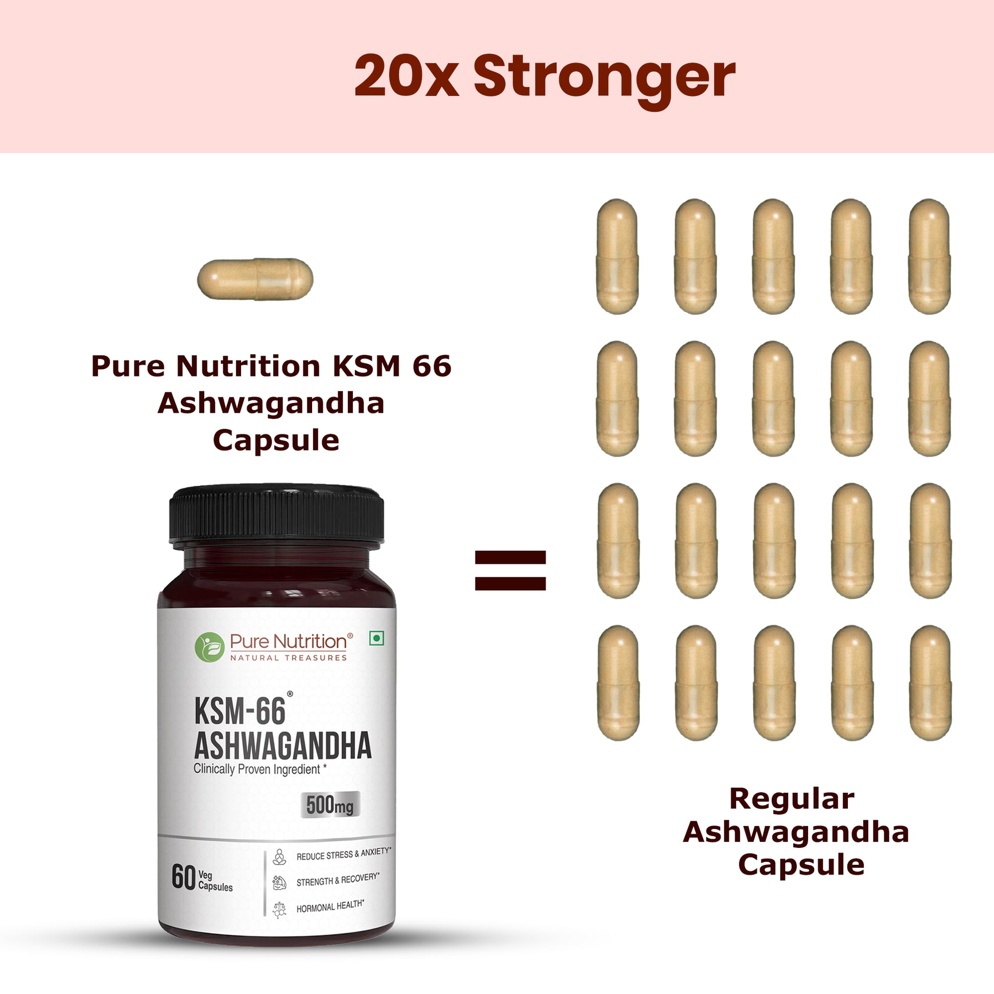 Pure Nutrition KSM-66 Ashwagandha
