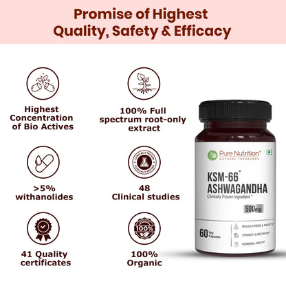 Pure Nutrition KSM-66 Ashwagandha