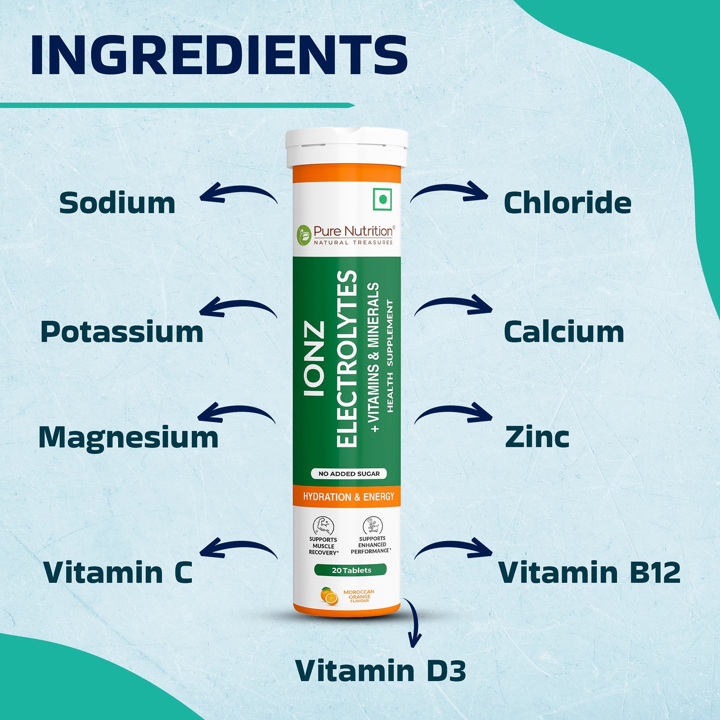 Pure Nutrition IONZ Electrolytes + Vitamins & Minerals – Moroccan Orange Flavour