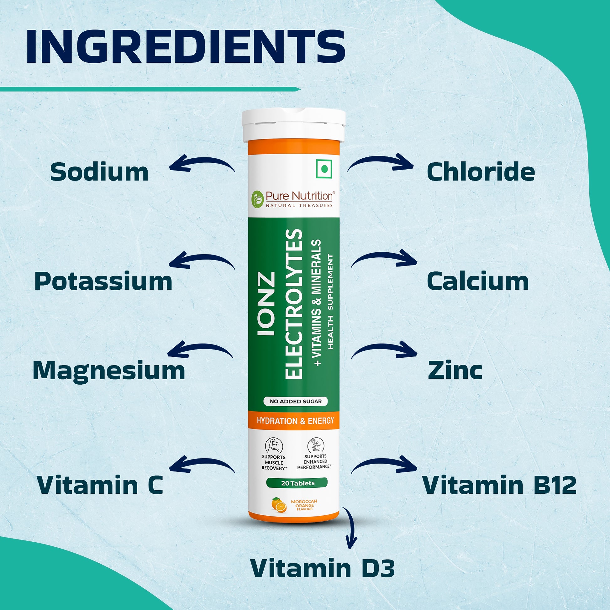 Pure Nutrition IONZ Electrolytes + Vitamins & Minerals – Moroccan Orange Flavour