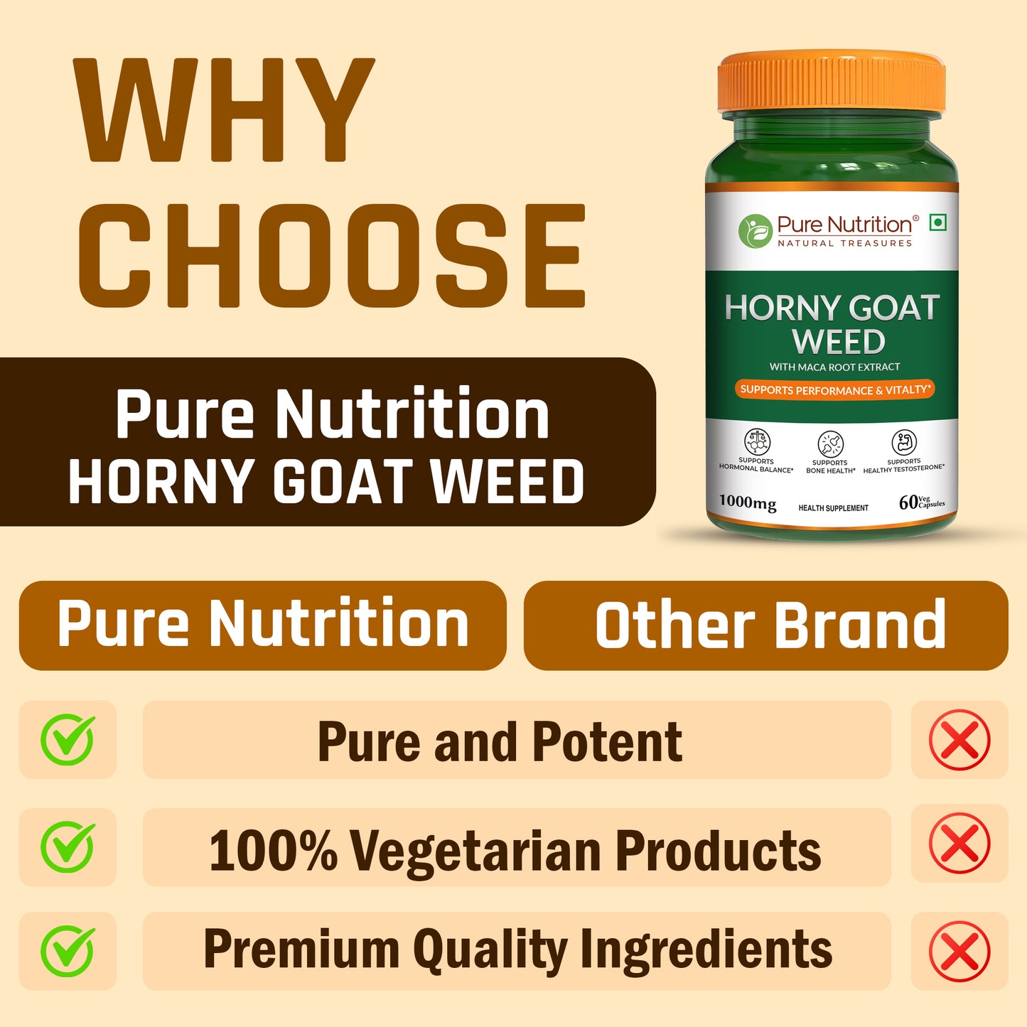 Horny Goat Weed with Maca Root Extract