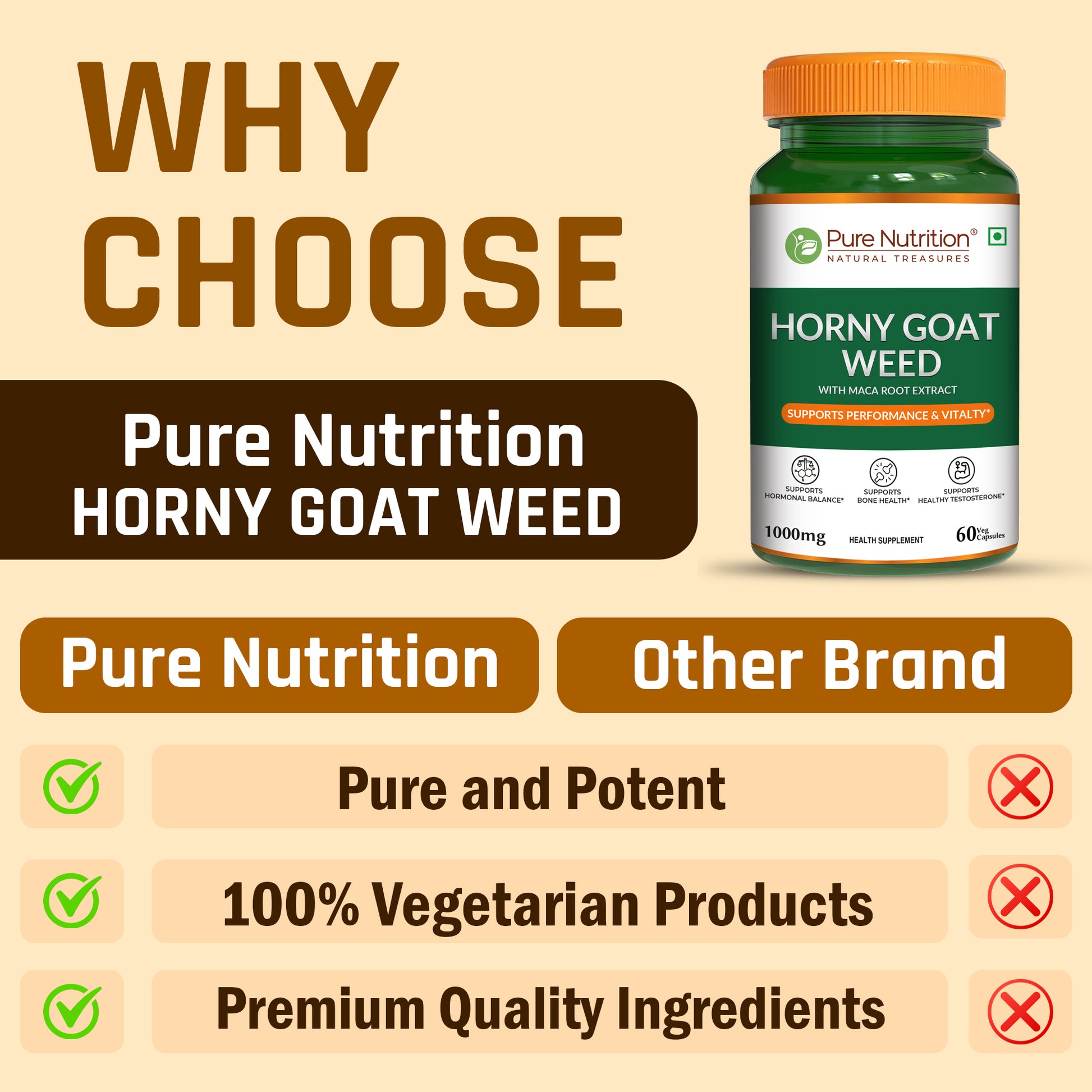 Horny Goat Weed with Maca Root Extract