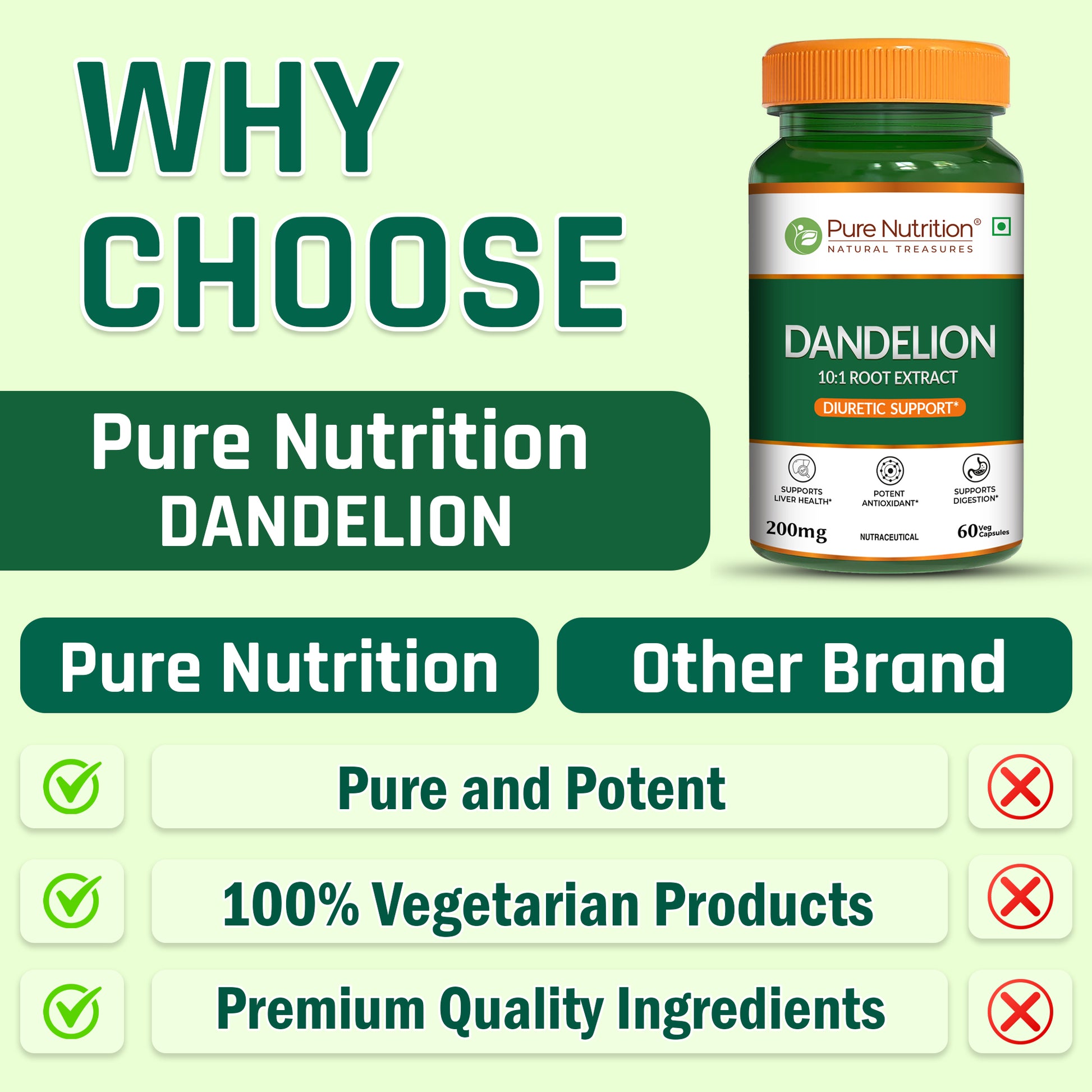 Pure Nutrition Dandelion Root Extract 200mg
