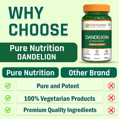 Pure Nutrition Dandelion Root Extract 200mg
