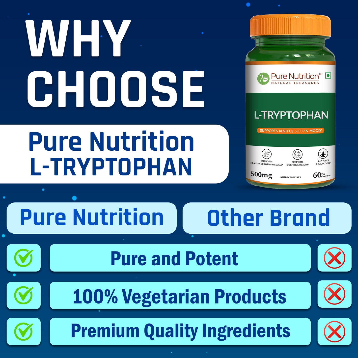 L-Tryptophan 500 mg Veg Capsules