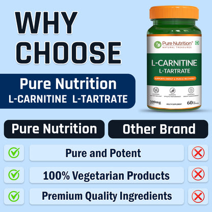 L-Carnitine L-Tartrate 500mg Veg Capsules