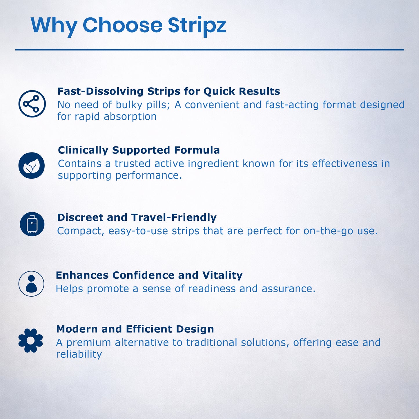 Stripz Max Perform-50mg Oral Thin Strips | Peppermint Flavour