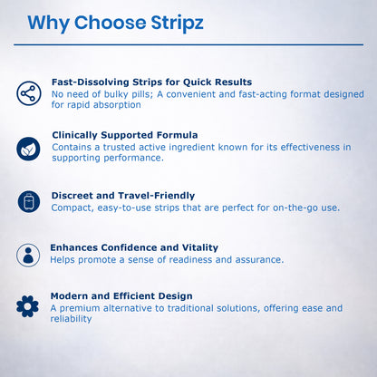 Stripz Max Perform-50mg Oral Thin Strips | Peppermint Flavour