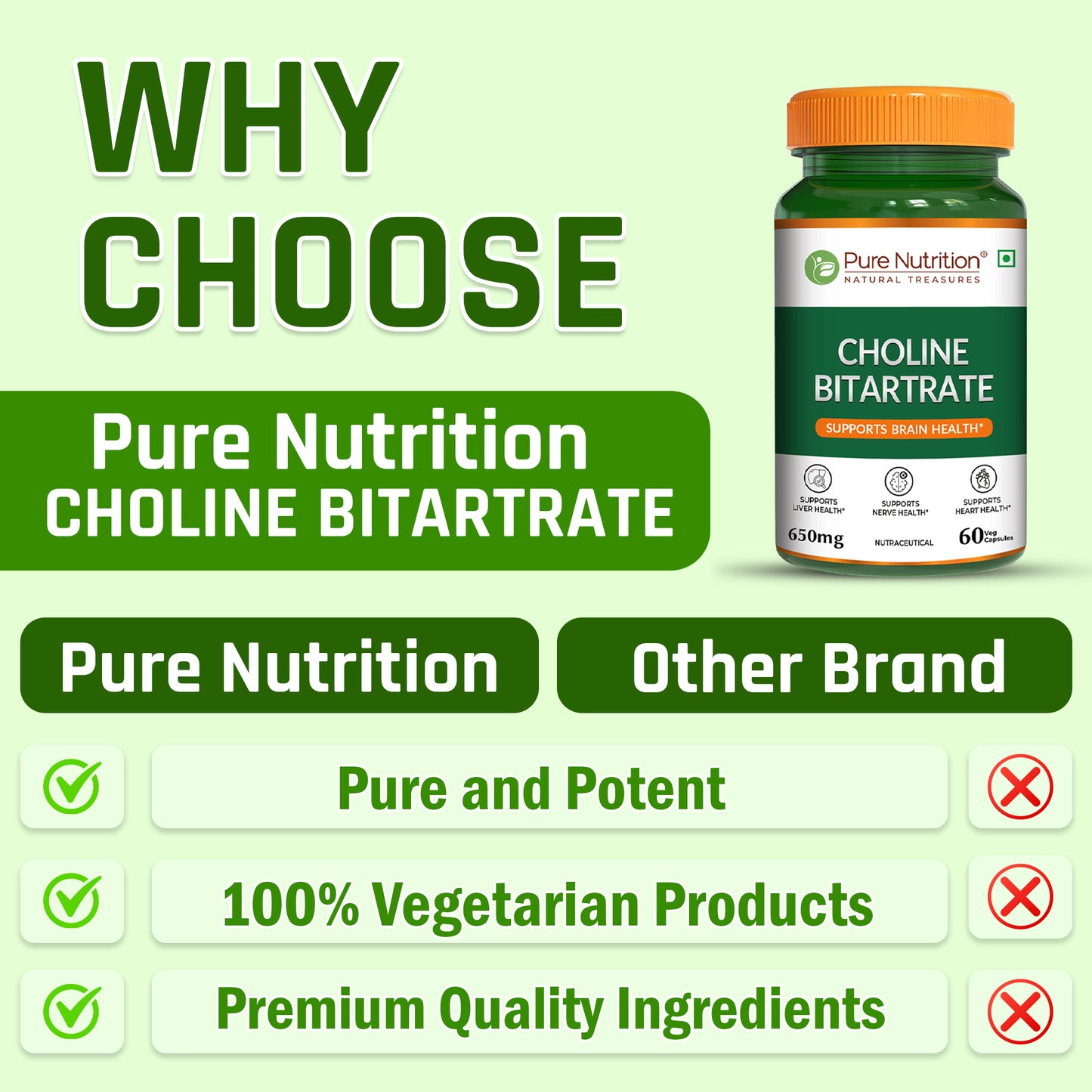 Pure Nutrition Choline Bitartrate 650mg | 60 Veg Capsules | Brain & Nerve Support