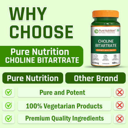 Pure Nutrition Choline Bitartrate 650mg | 60 Veg Capsules | Brain & Nerve Support