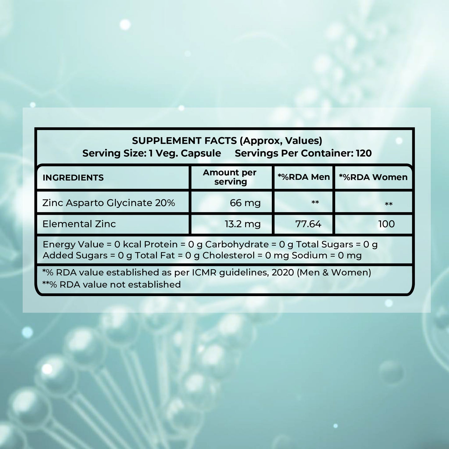 Pure Nutrition Zinc Glycinate 