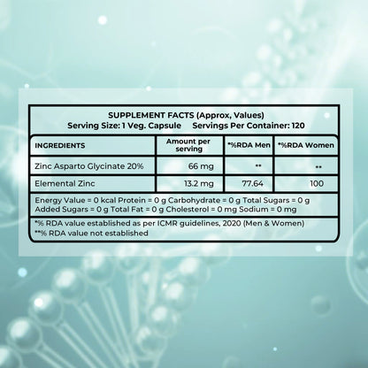 Pure Nutrition Zinc Glycinate 