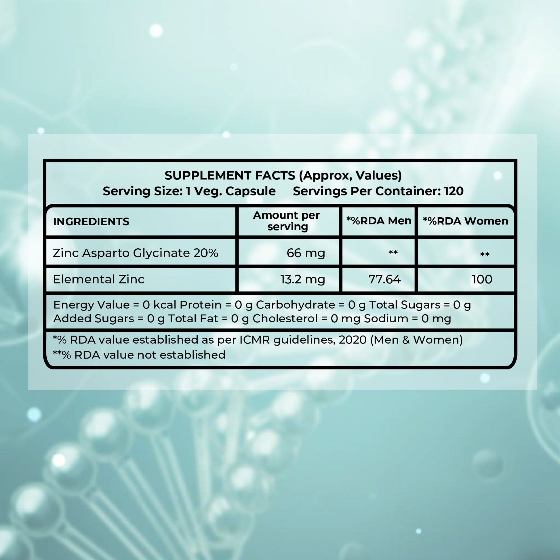 Zinc Asparto Glycinate