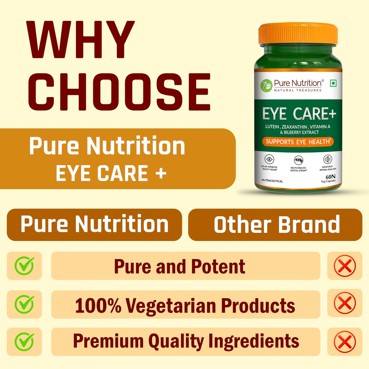 Eye Care+ – Lutein, Zeaxanthin, Vitamin A & Bilberry