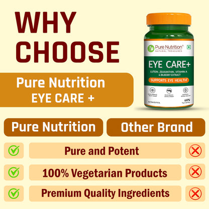 Eye Care+ – Lutein, Zeaxanthin, Vitamin A & Bilberry