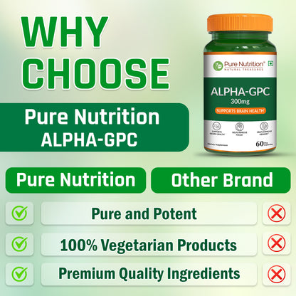 Alpha-GPC 300mg