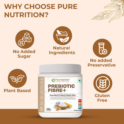 Pure Nutrition Prebiotic Fibre+ | Plant-Based Digestive Support