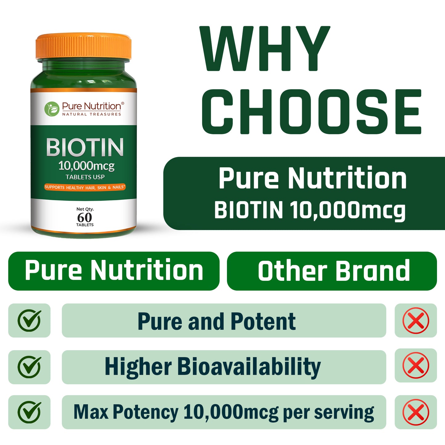 Pure Nutrition Biotin 10,000 mcg