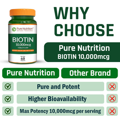 Pure Nutrition Biotin 10,000 mcg