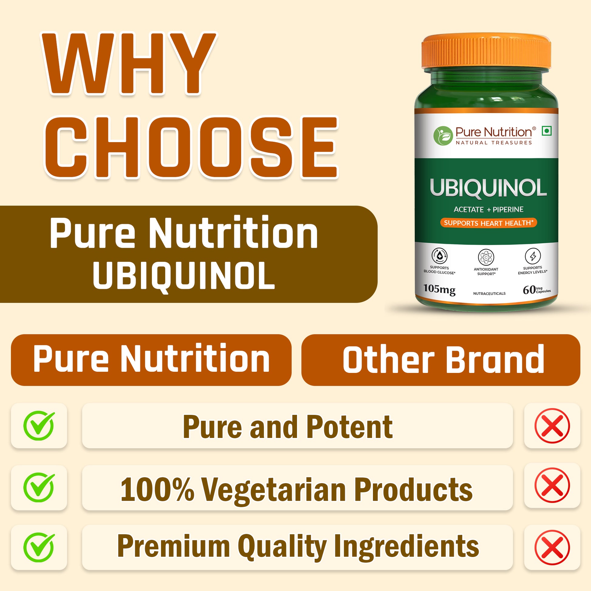 Ubiquinol 105mg with Piperine Veg Capsules