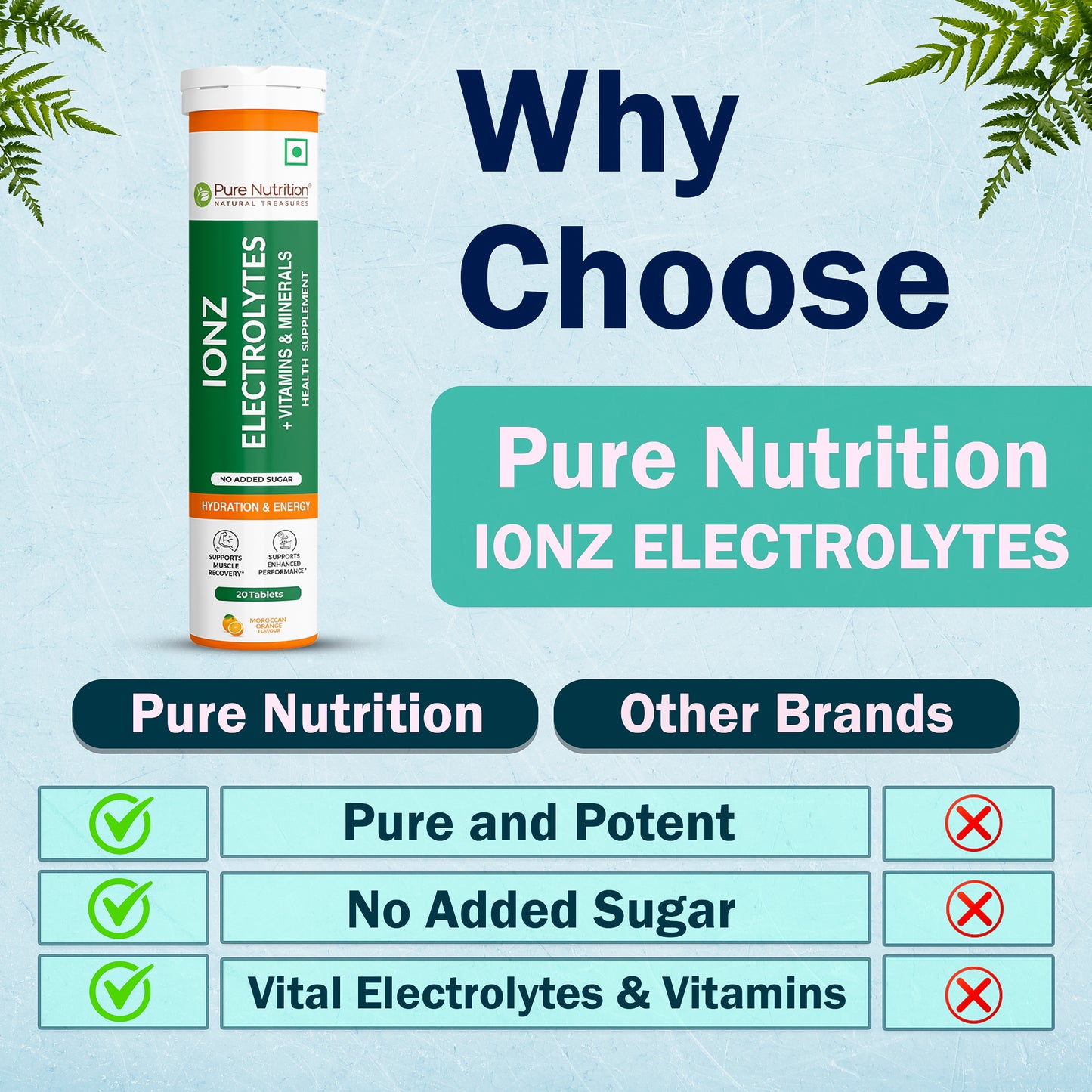 Pure Nutrition IONZ Electrolytes + Vitamins & Minerals – Moroccan Orange Flavour