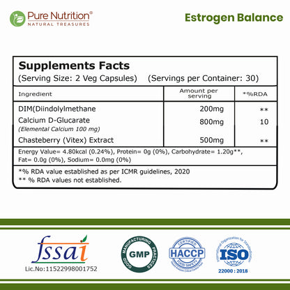 Estrogen Balance 1500mg | DIM, Calcium D-Glucarate & Chasteberry | 60 Veg Capsules