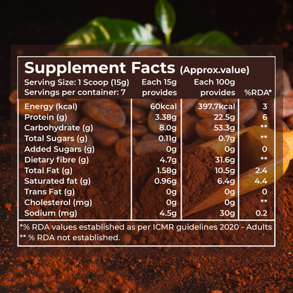 Cocoa Powder 100g | Unsweetened & Alkalized | No Added Sugar | Rich Cocoa Flavor