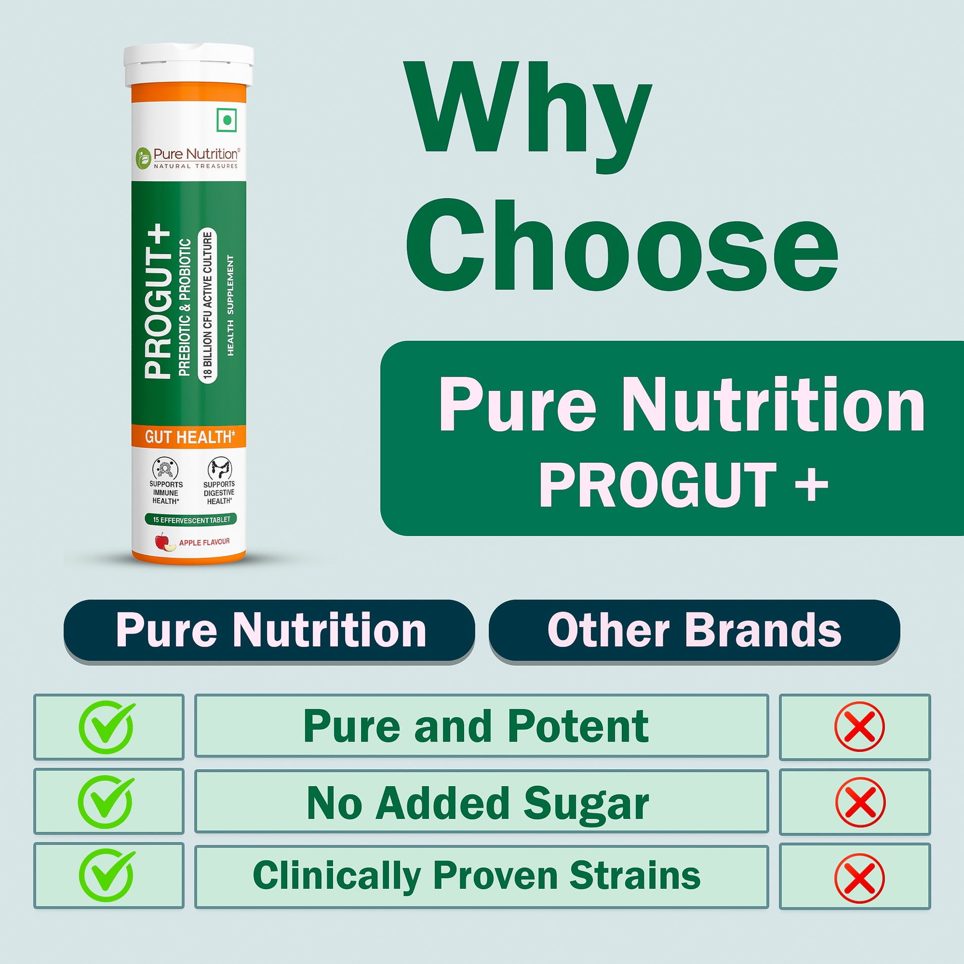 Pure Nutrition Progut Plus – 15 Effervescent Tablets