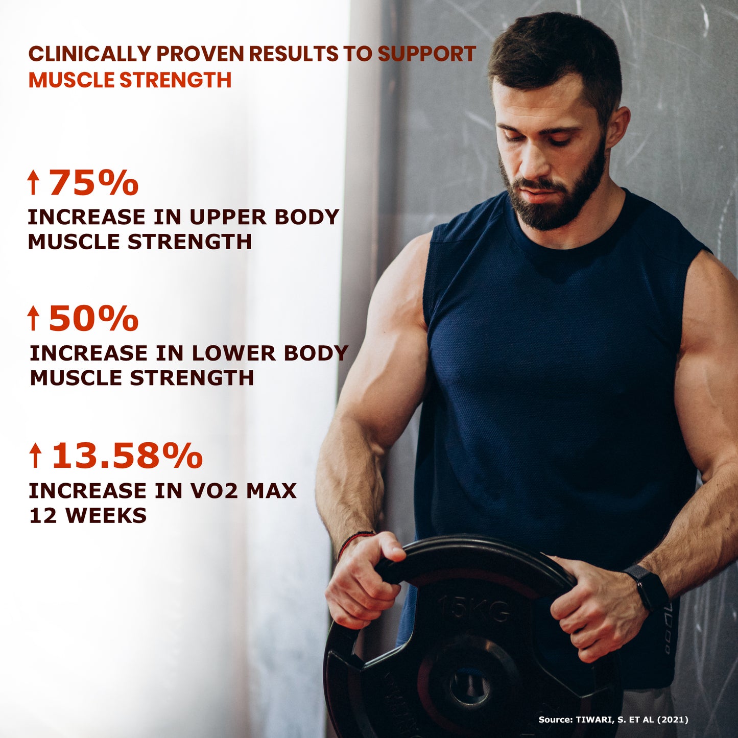 Pure Nutrition KSM-66 Ashwagandha