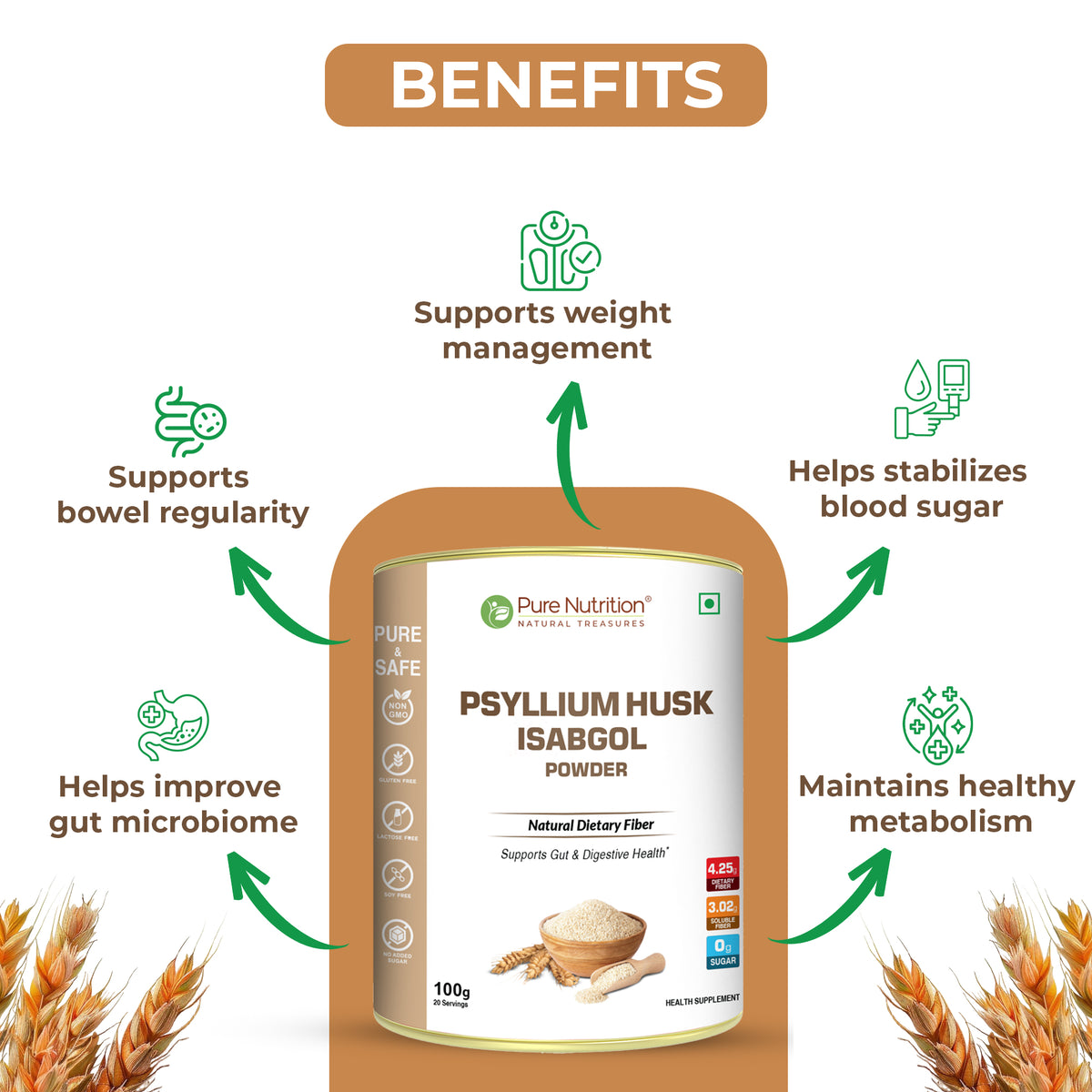 Psyllium Husk Isabgol Powder – Natural Fiber & Digestive Health – Pure ...