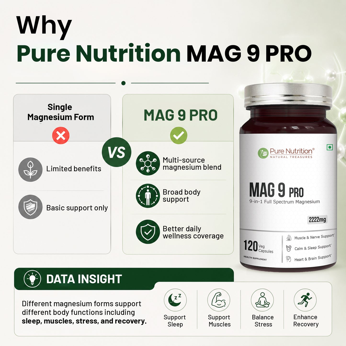 Pure Nutrition Mag 9 Pro 9-in-1